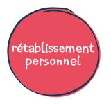 Rétablissement personnel 