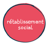 Rétablissement social 