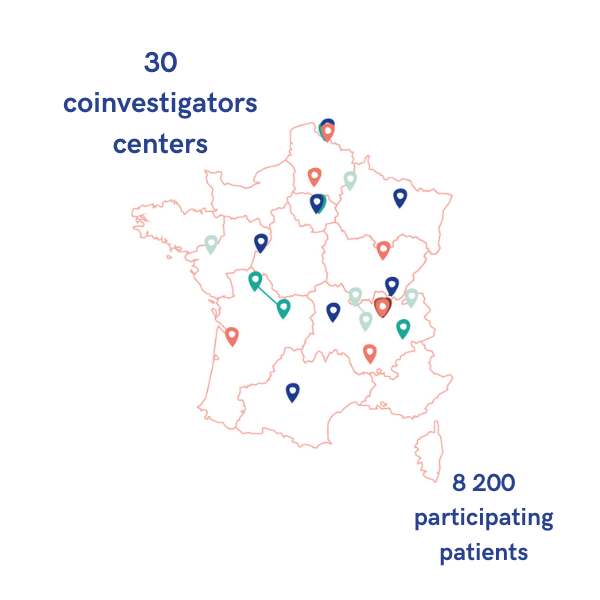 Coinvestigators centers & Participating patients