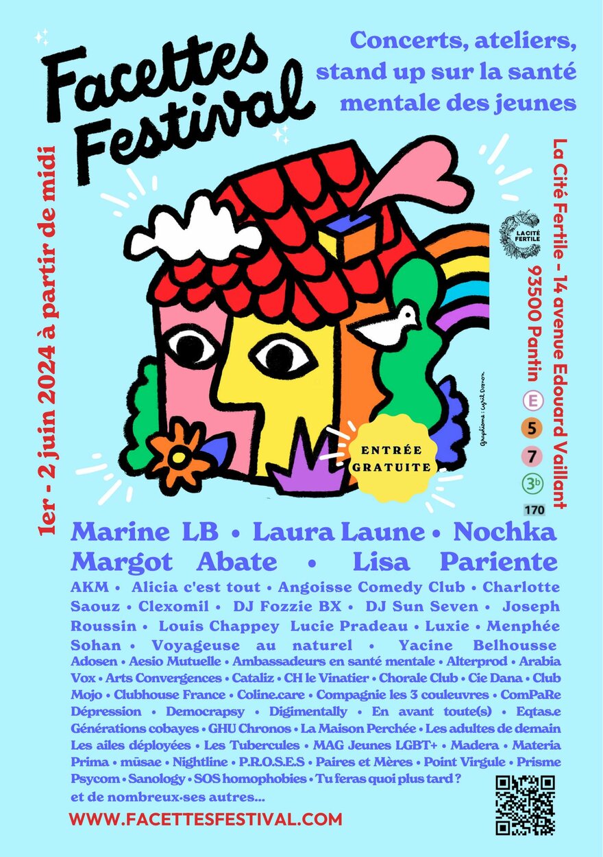 Facettes Festival Affiche